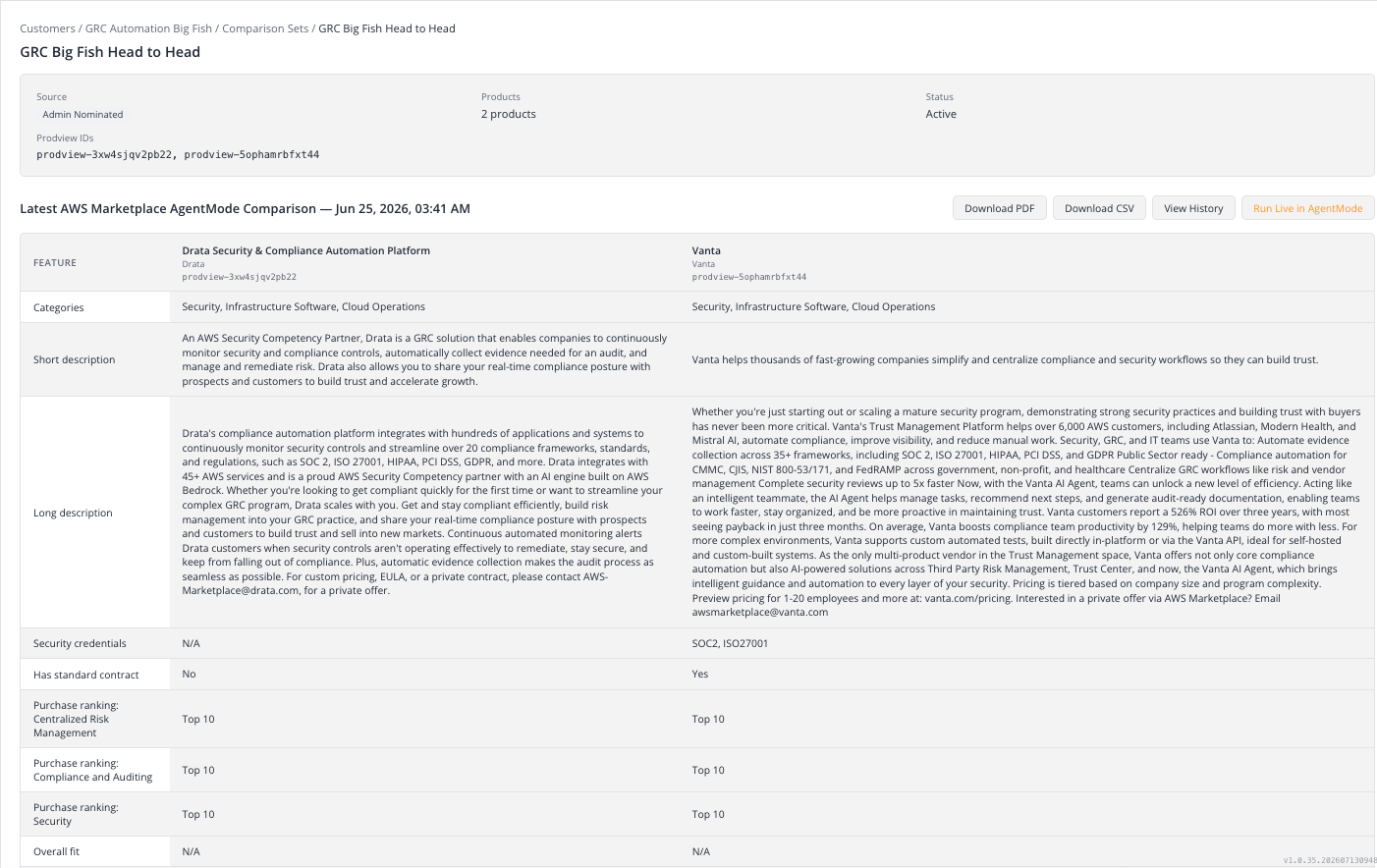 Screen 6: AgentMode comparison — how your listing compares to competitors