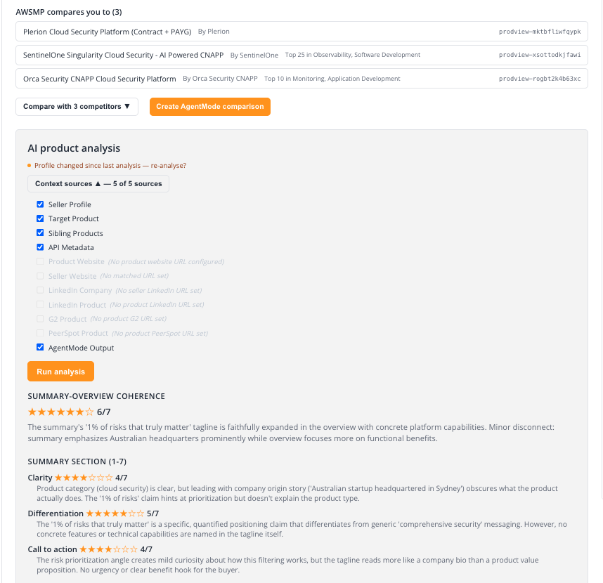 Screen 7: AI analysis — automated content scoring + recommendations