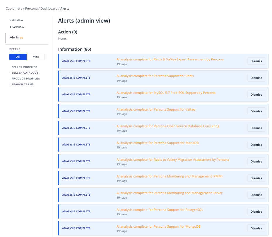 Screen 9: Alerts — every open warning across your tenant
